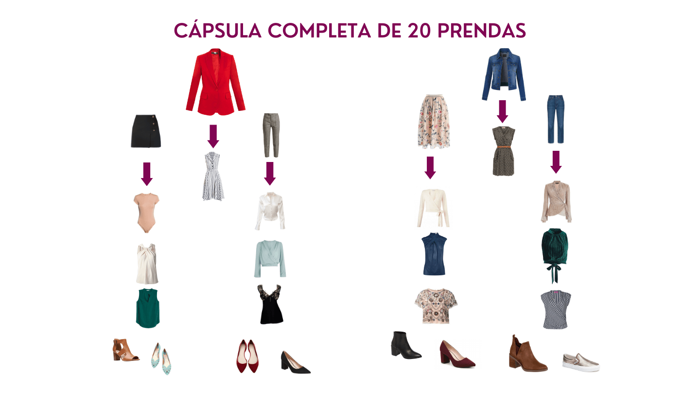 CÁPSULA COMPLETA DE 20 PRENDAS (2)