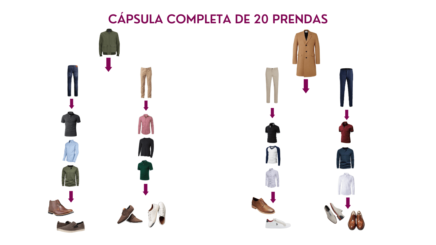 CÁPSULA COMPLETA DE 20 PRENDAS (4)